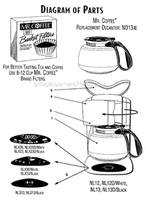 Page A Diagram and Parts List for NLX33  Mr Coffee Coffee Maker